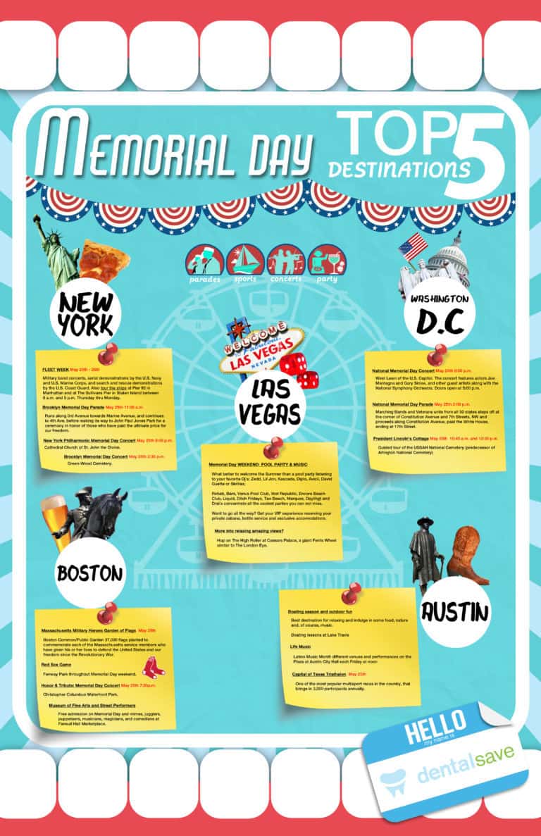 Infographic Memorial Day Getaways DentalSave Dental Plans